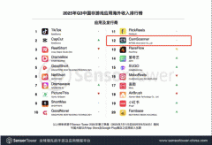 无限暖暖建立瑰丽奇异