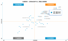 京东淘宝年货节优多大？红包口令弄法指南立脚
